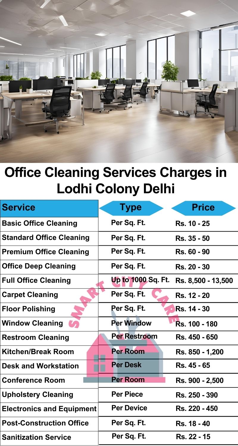 Office cleaning services Lodhi Colony, Delhi price list