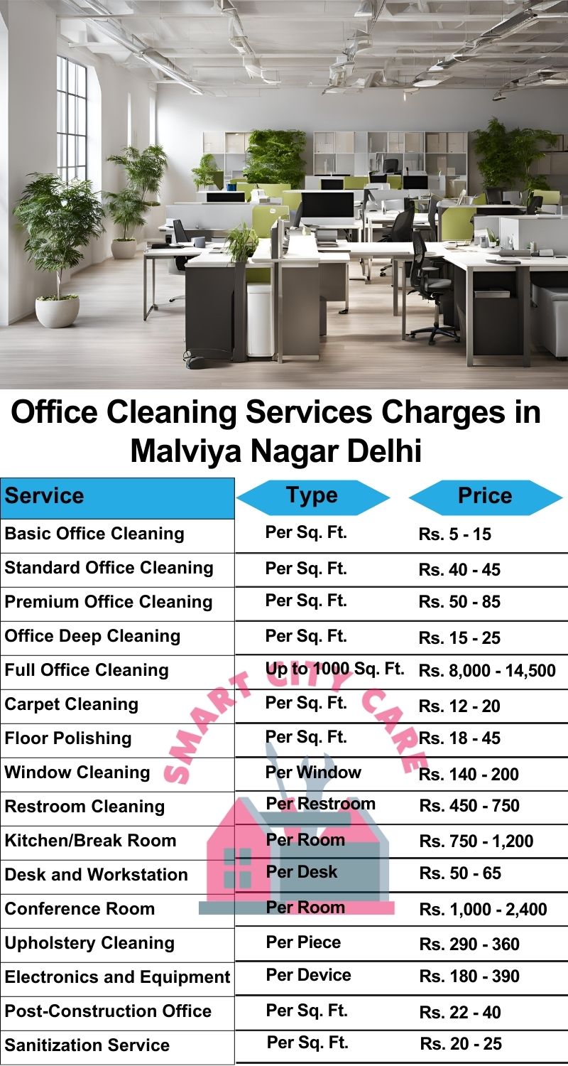 Office cleaning services Malviya Nagar, Delhi price list