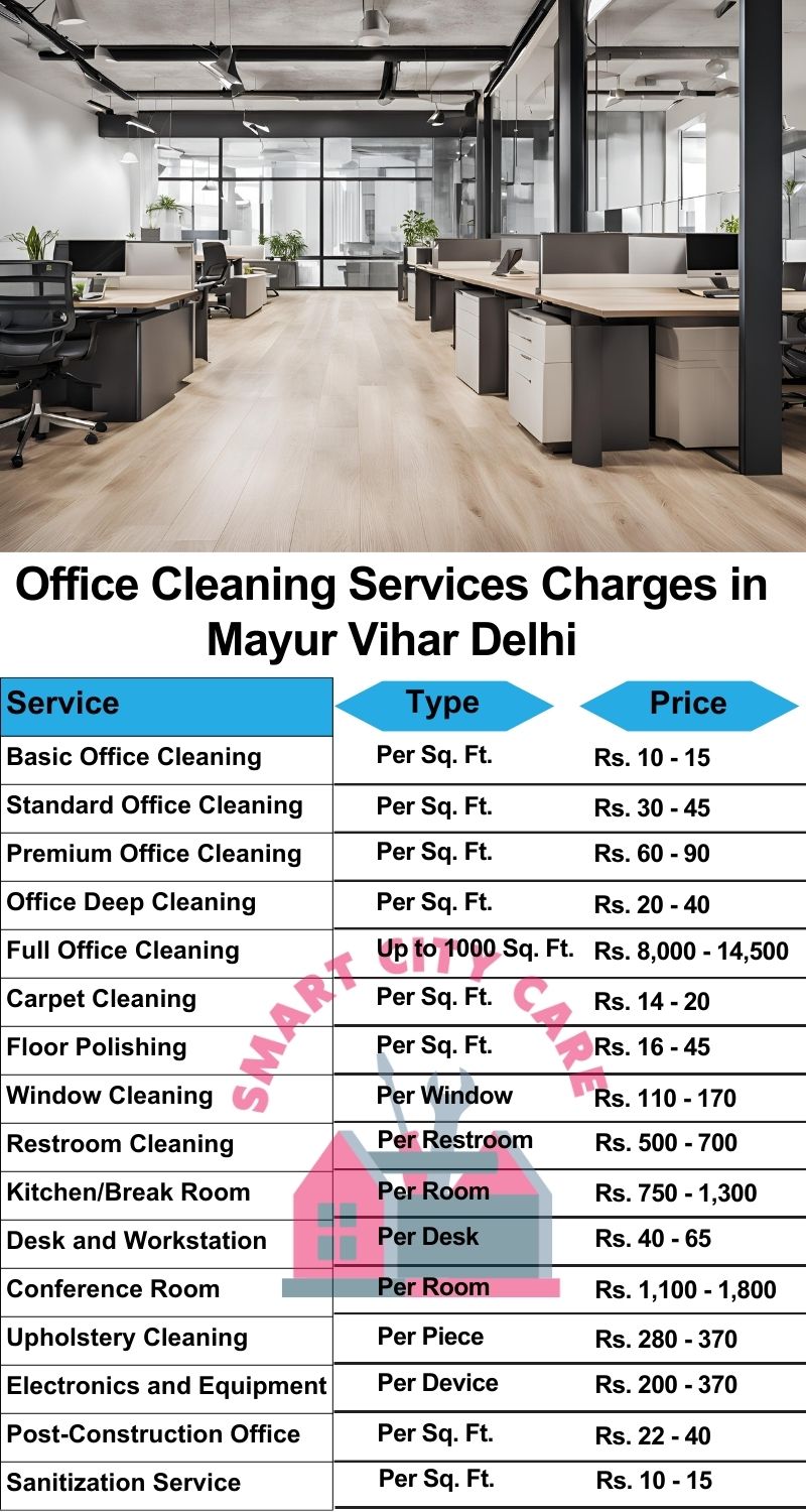 Office cleaning services Mayur Vihar, Delhi price list