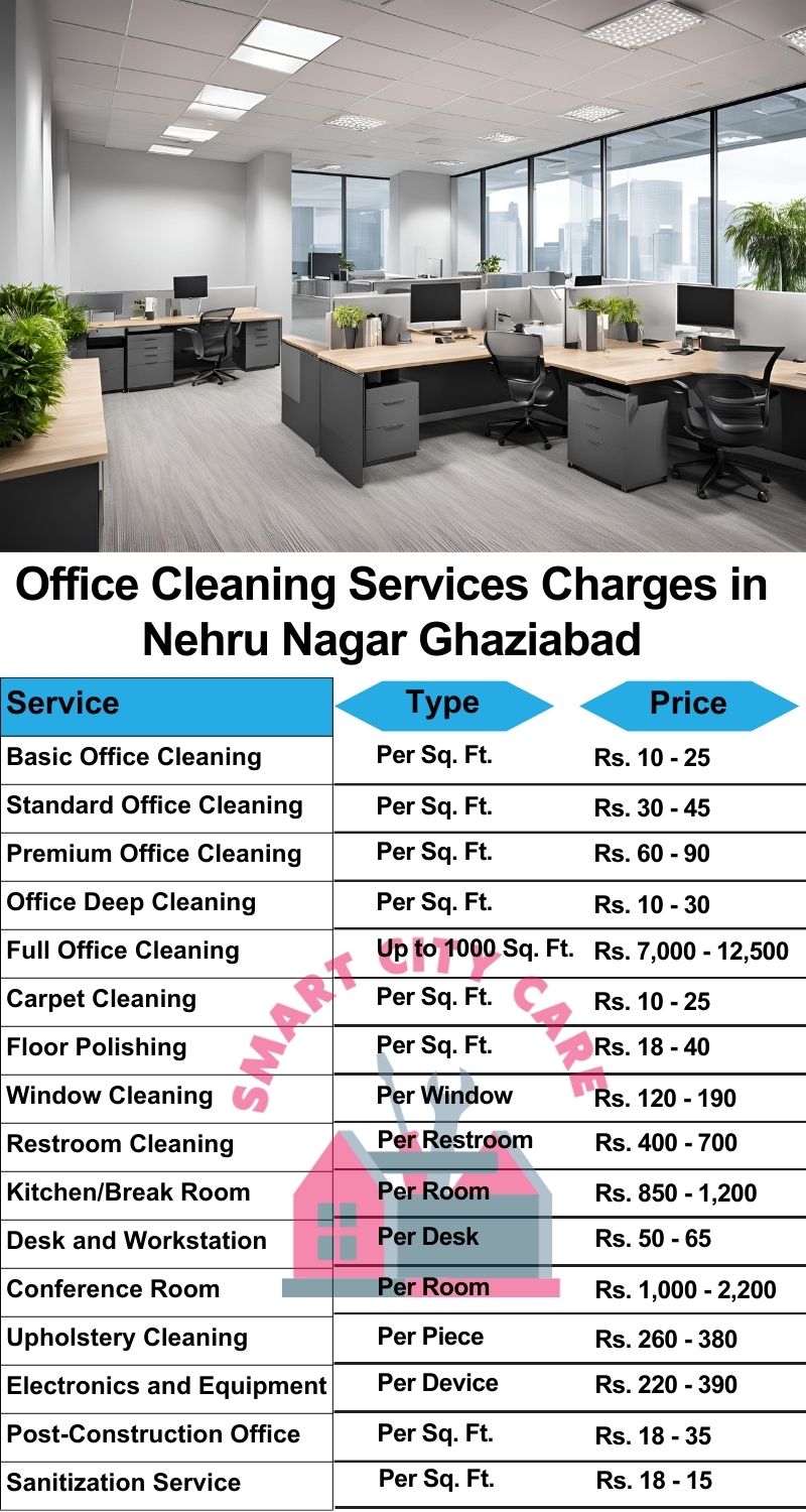 Office cleaning services Nehru Nagar, Ghaziabad price list