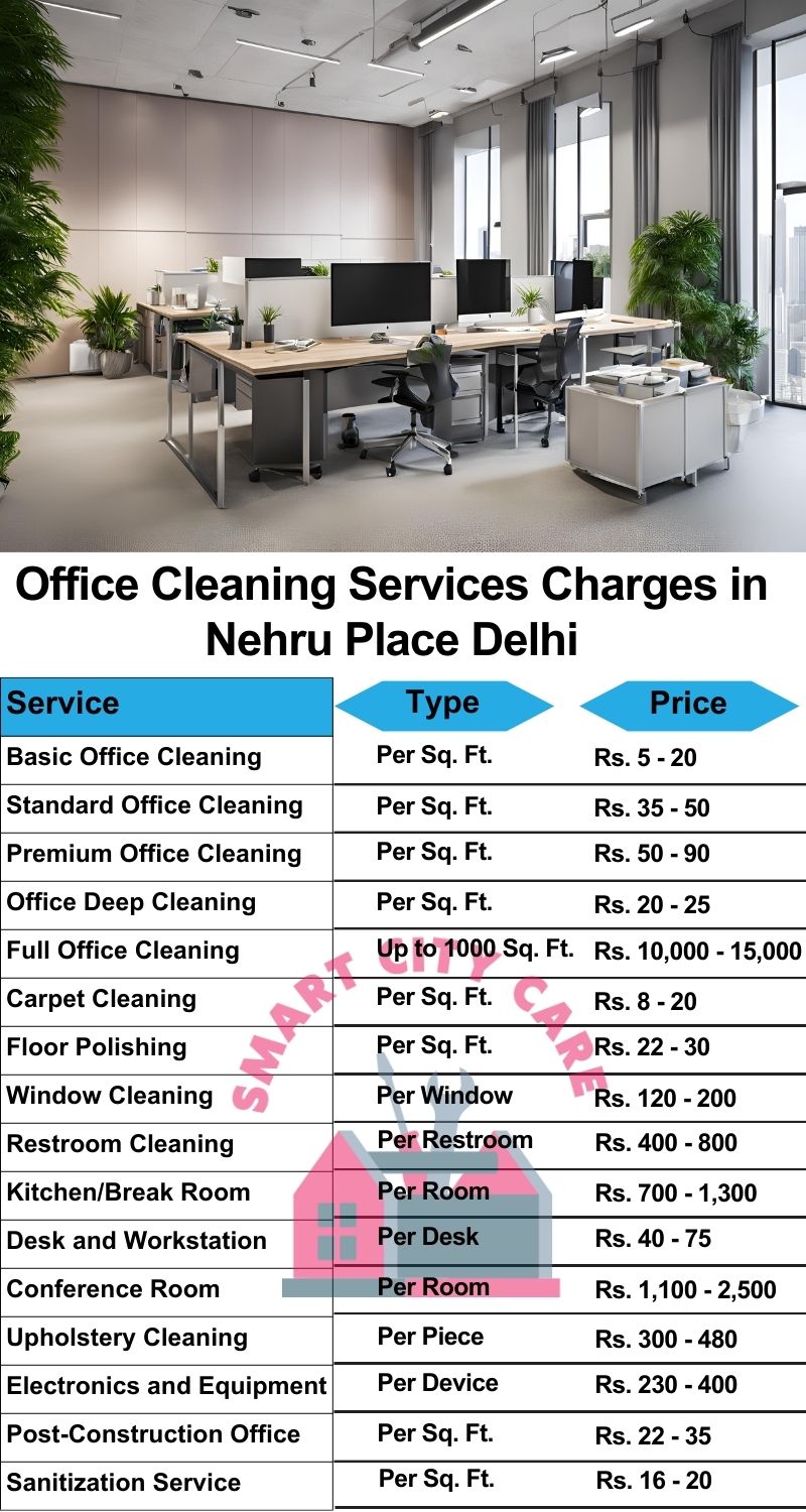 Office cleaning services Nehru Place, Delhi price list