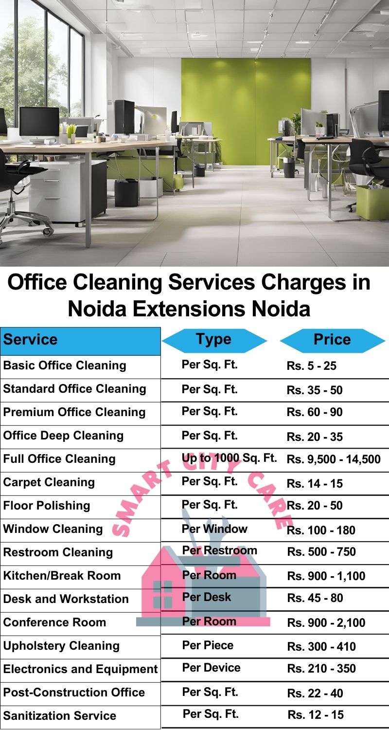 Office cleaning services Knowledge Park 3, Noida price list