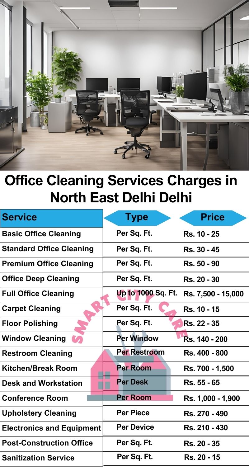 Office cleaning services North East Delhi, Delhi price list