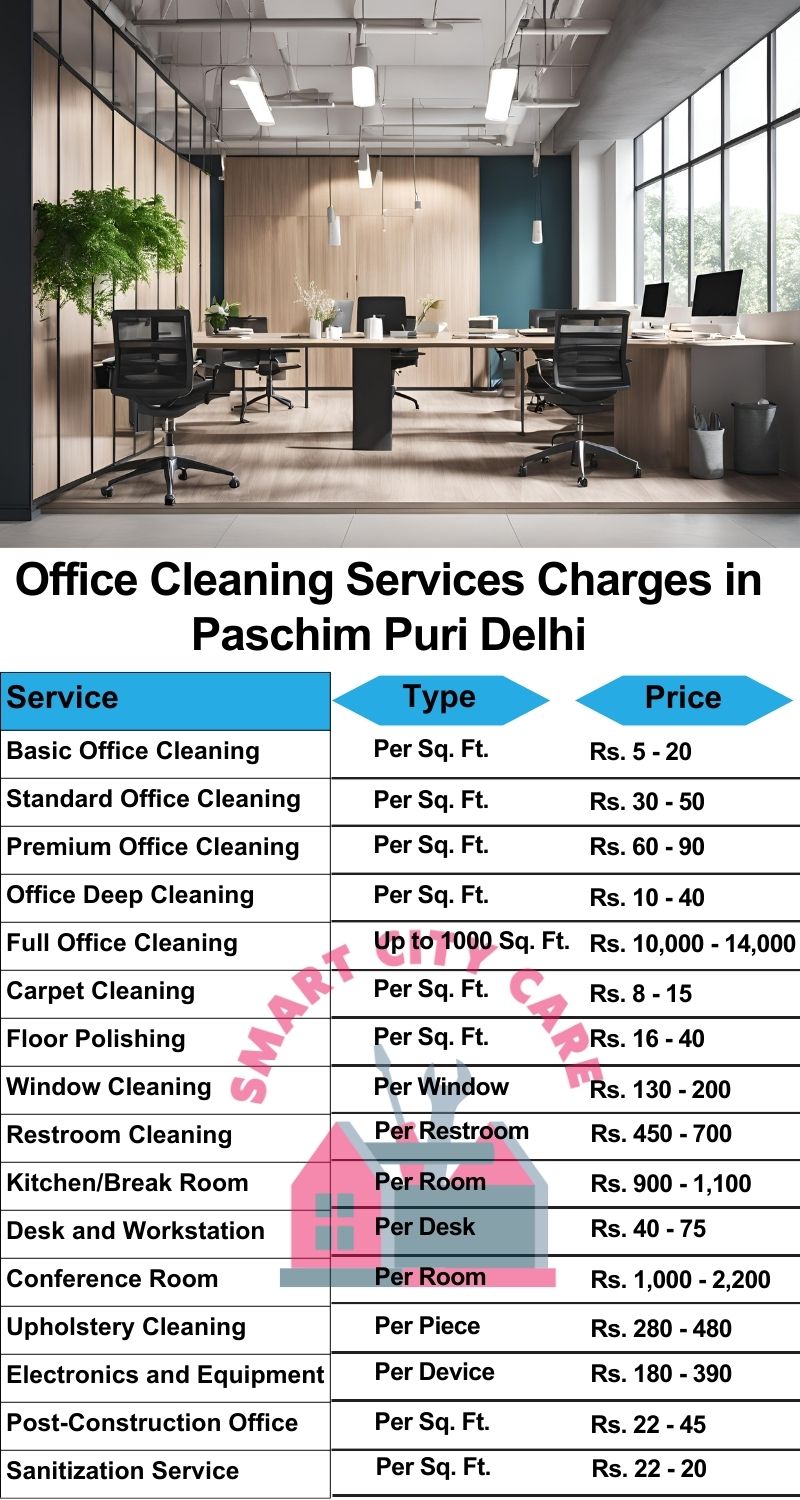 Office cleaning services Paschim Puri, Delhi price list