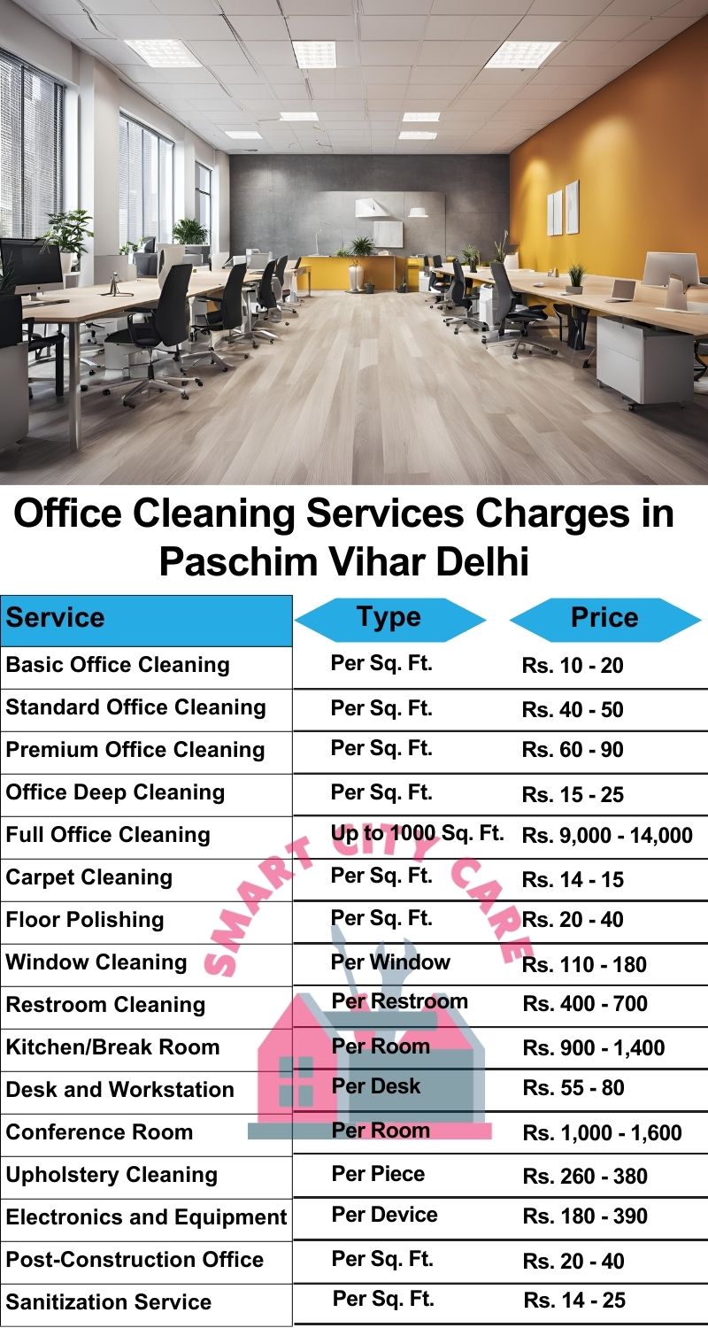 Office cleaning services Paschim Vihar, Delhi price list