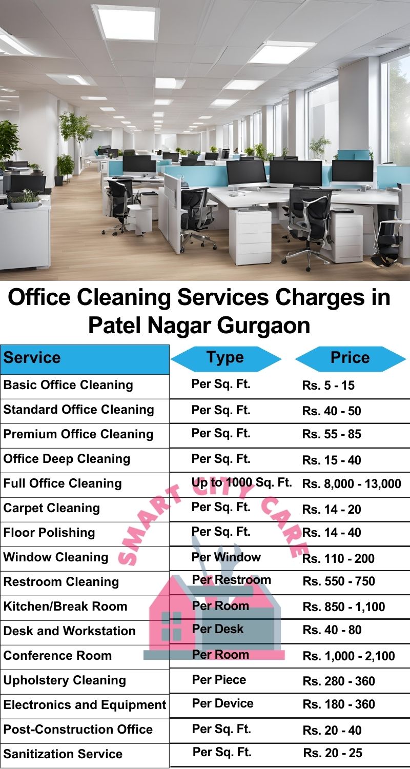 Office cleaning services Patel Nagar, Gurgaon price list