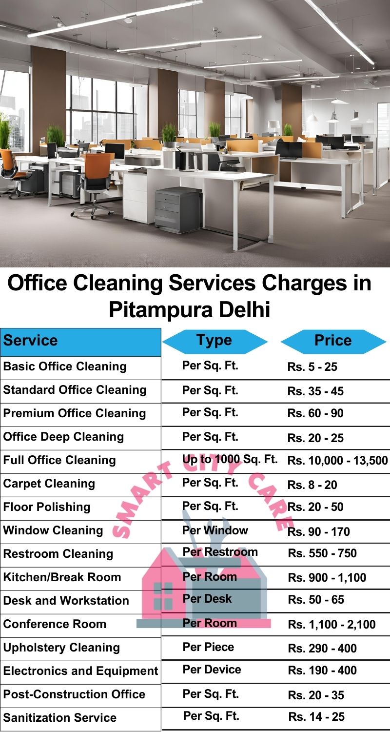 Office cleaning services Pitampura, Delhi price list