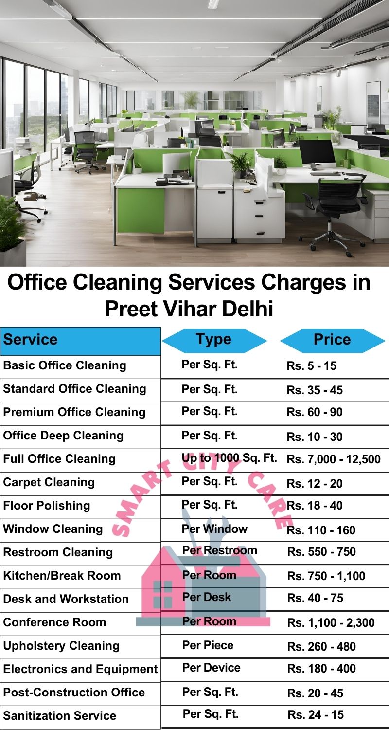 Office cleaning services Preet Vihar, Delhi price list