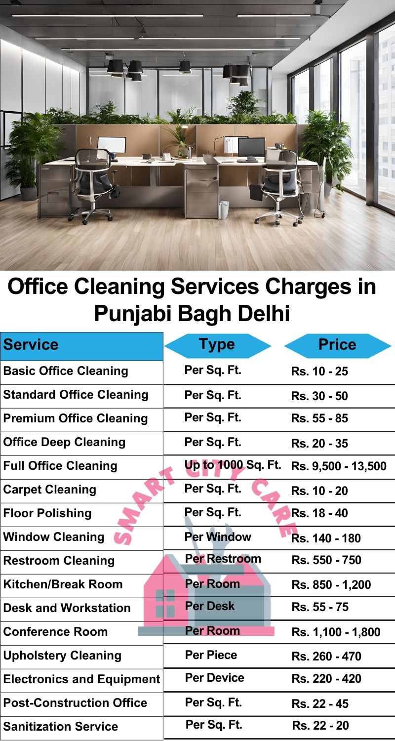 Office cleaning services Punjabi Bagh, Delhi price list