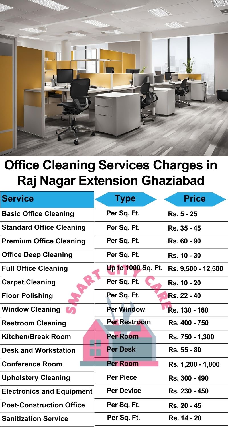 Office cleaning services Raj Nagar Extension, Ghaziabad price list