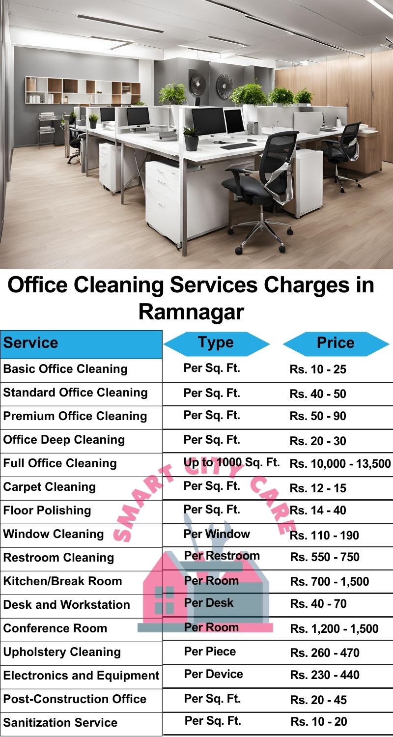 Office cleaning services Ramnagar price list