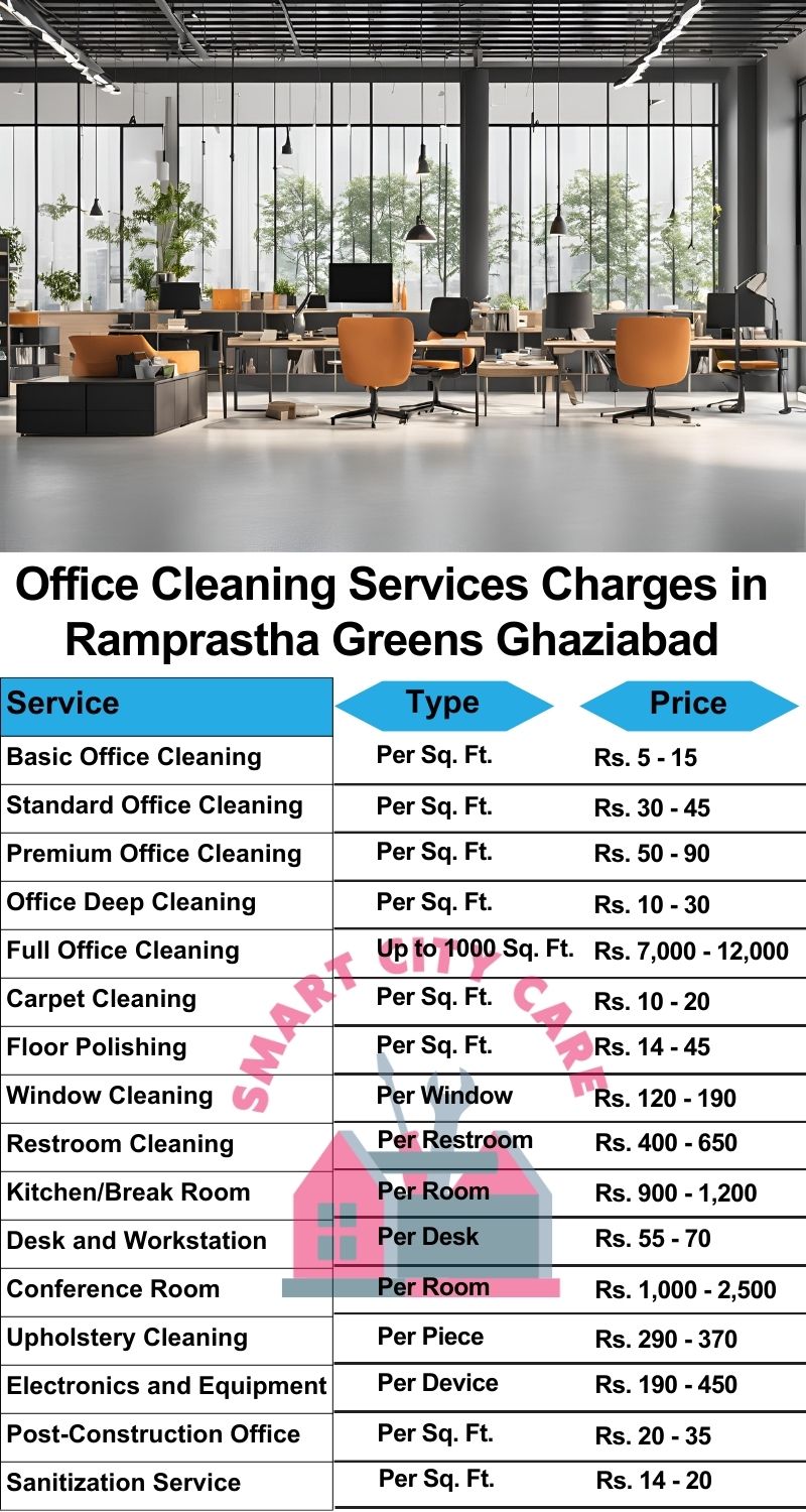 Office cleaning services Ramprastha Greens, Ghaziabad price list