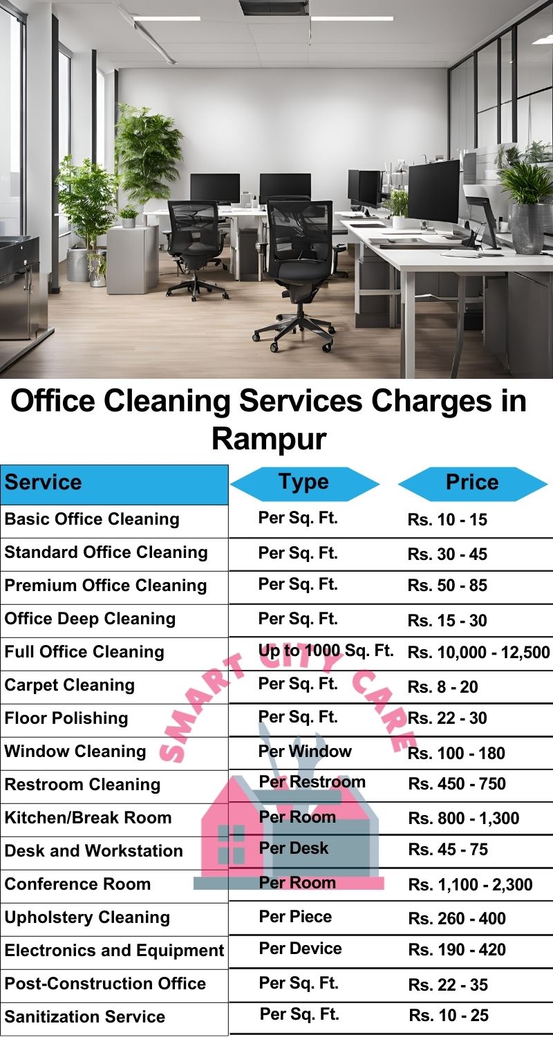 Office cleaning services Rampur price list