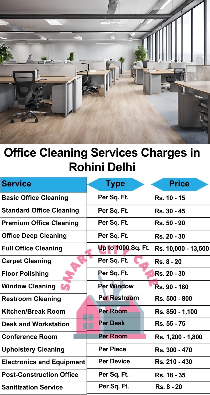 Office cleaning services Rohini, Delhi price list