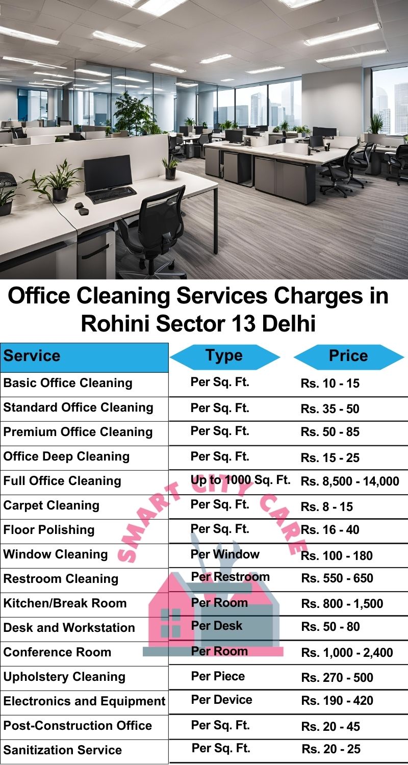 Office cleaning services Rohini Sector 13, Delhi price list