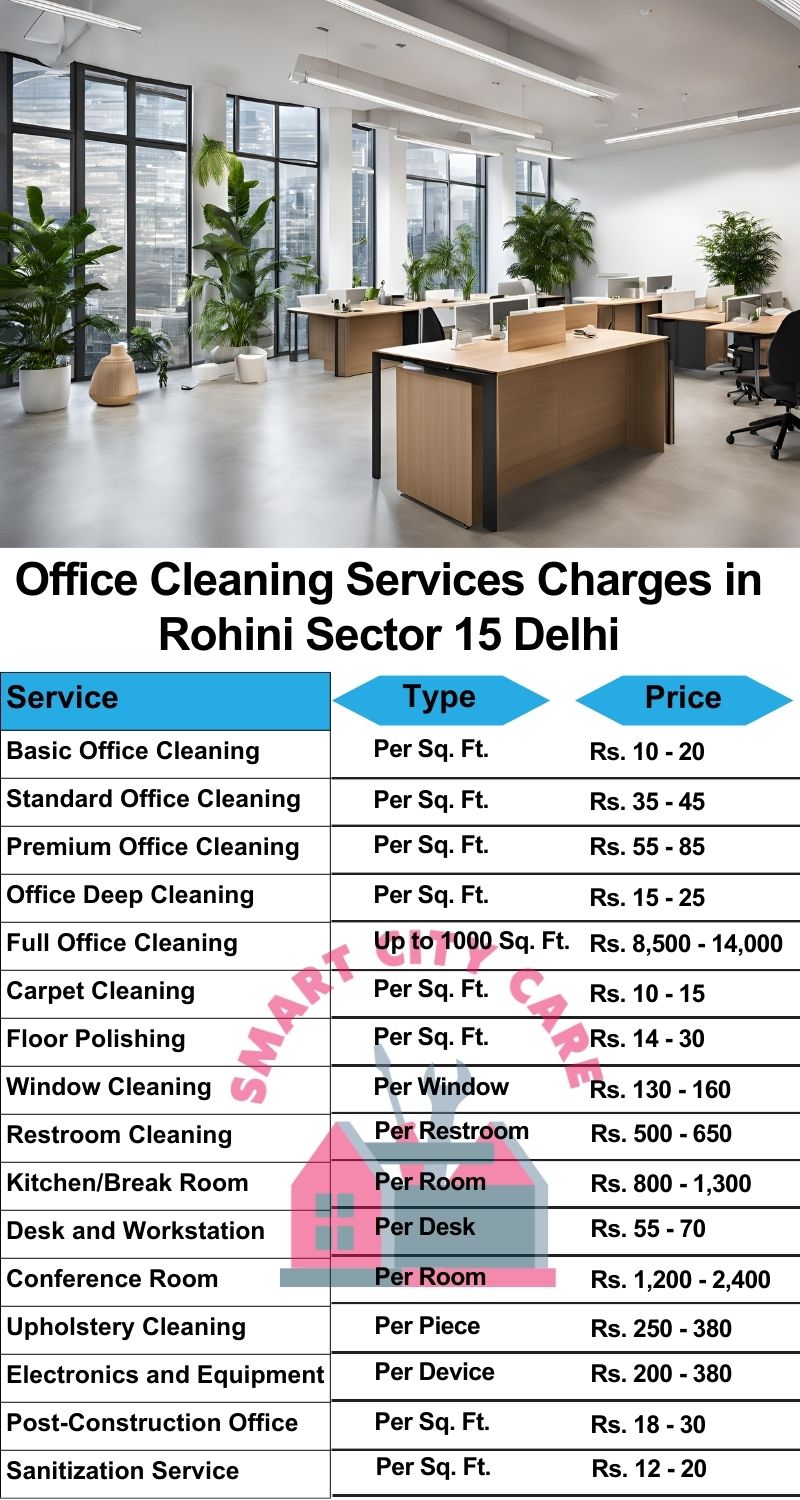 Office cleaning services Rohini Sector 15, Delhi price list