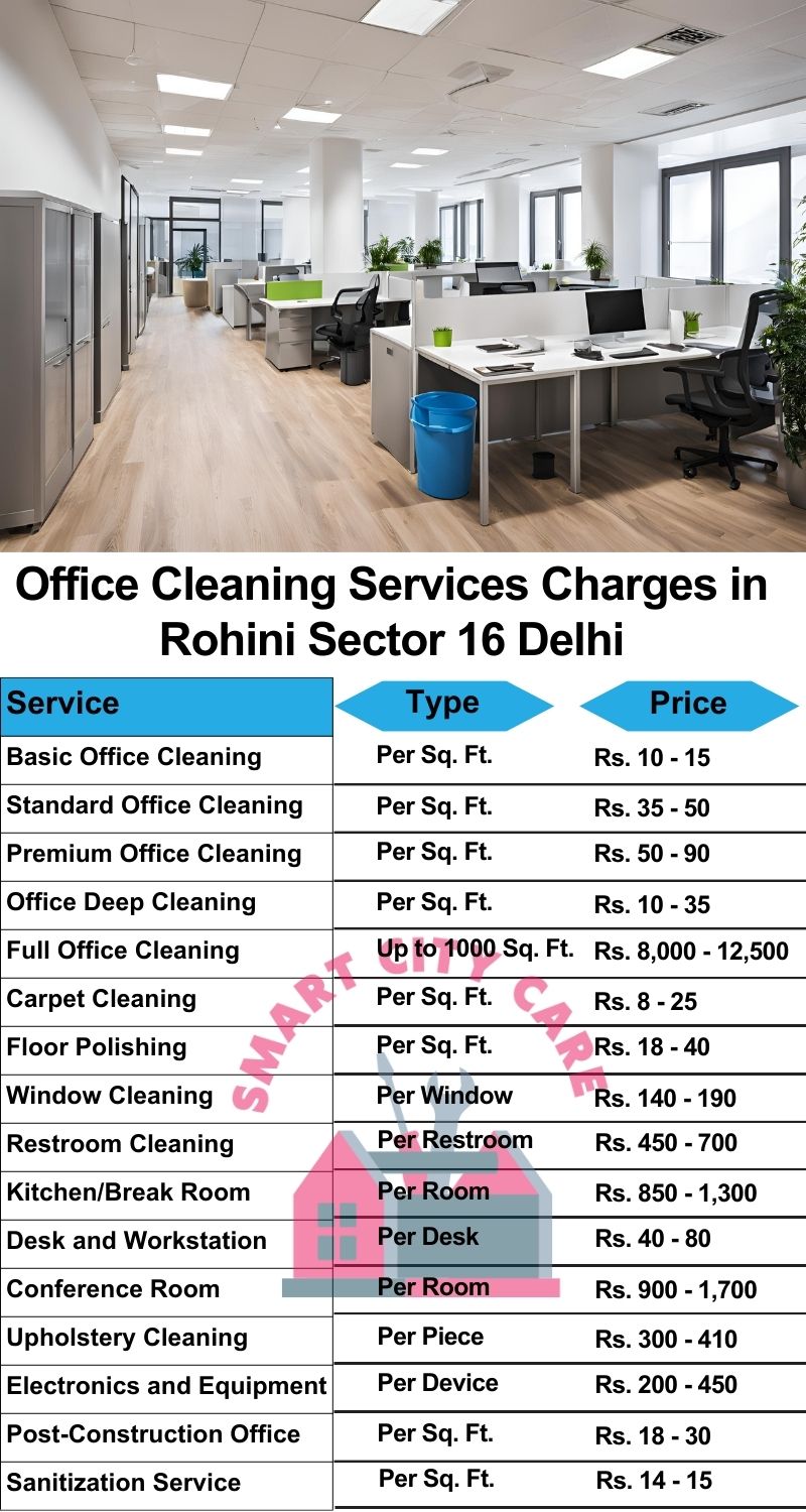 Office cleaning services Rohini Sector 16, Delhi price list