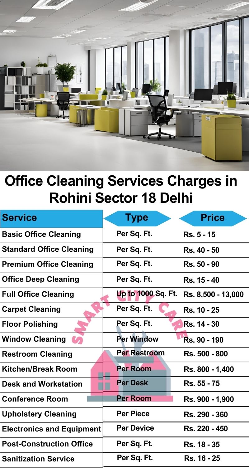 Office cleaning services Rohini Sector 18, Delhi price list