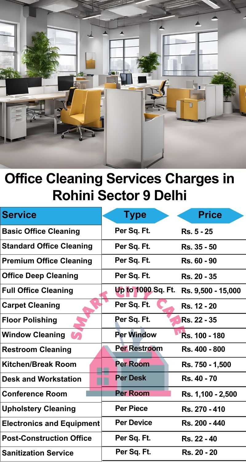 Office cleaning services Rohini Sector 9, Delhi price list