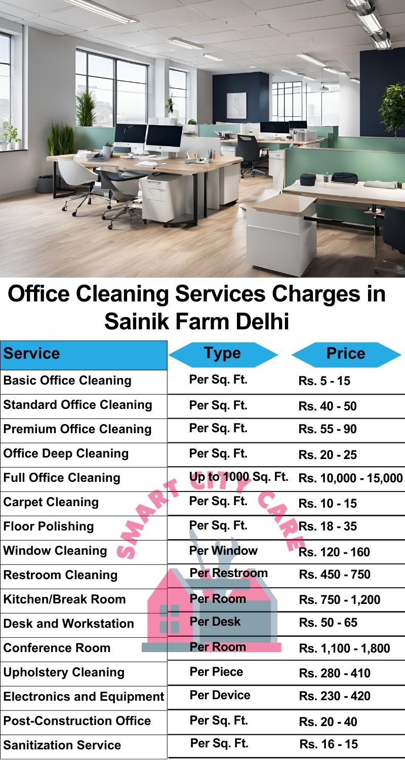 Office cleaning services Sainik Farm, Delhi price list