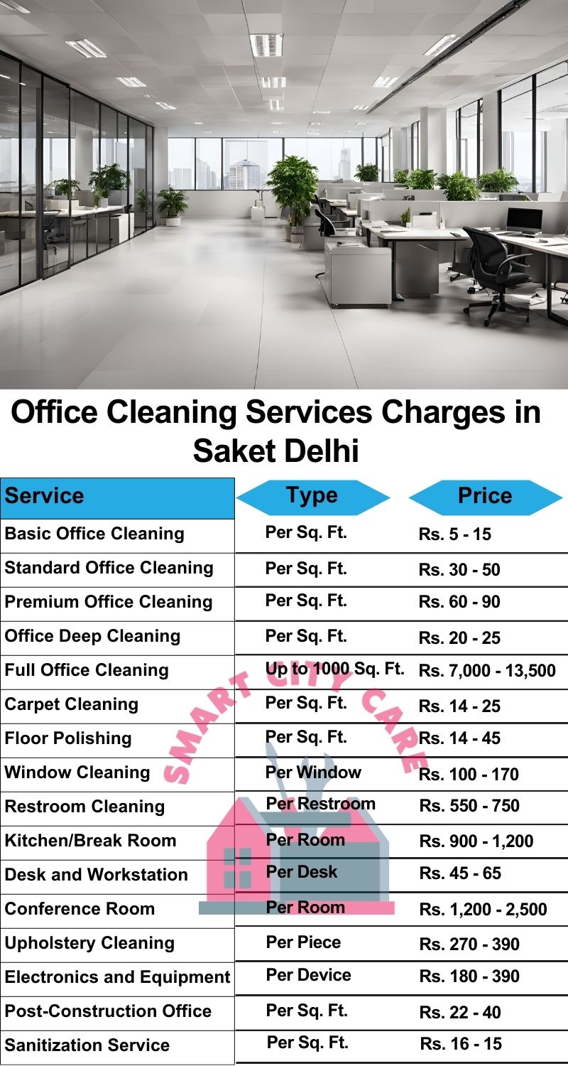 Office cleaning services Saket, Delhi price list