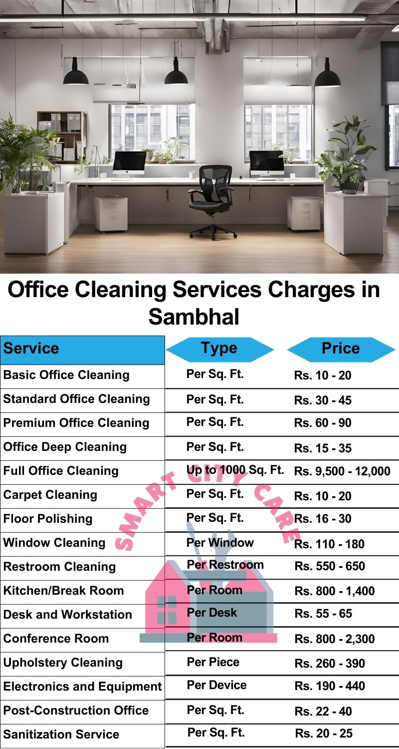 Office cleaning services Sambhal price list