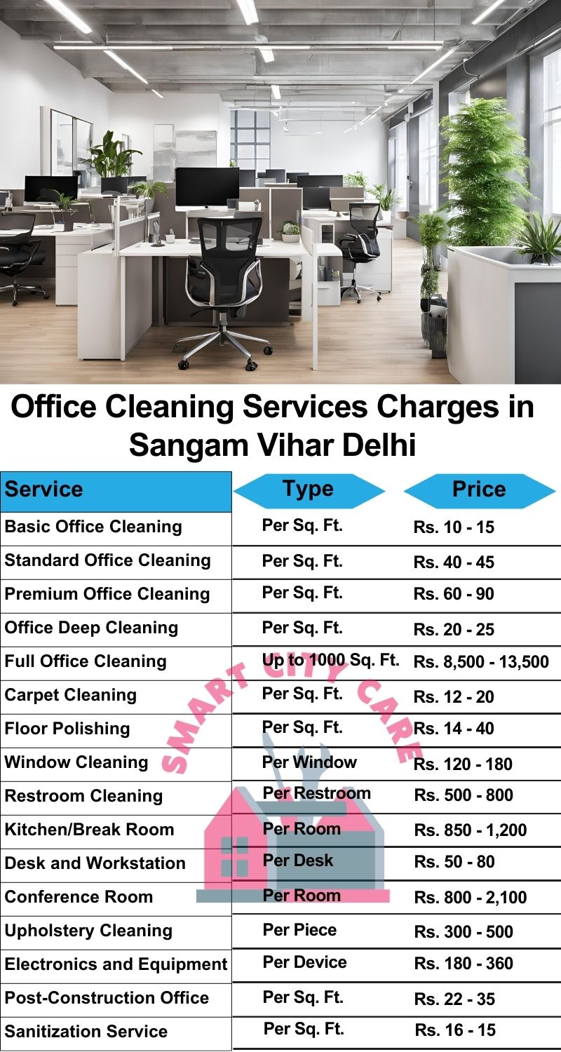 Office cleaning services Sangam Vihar, Delhi price list