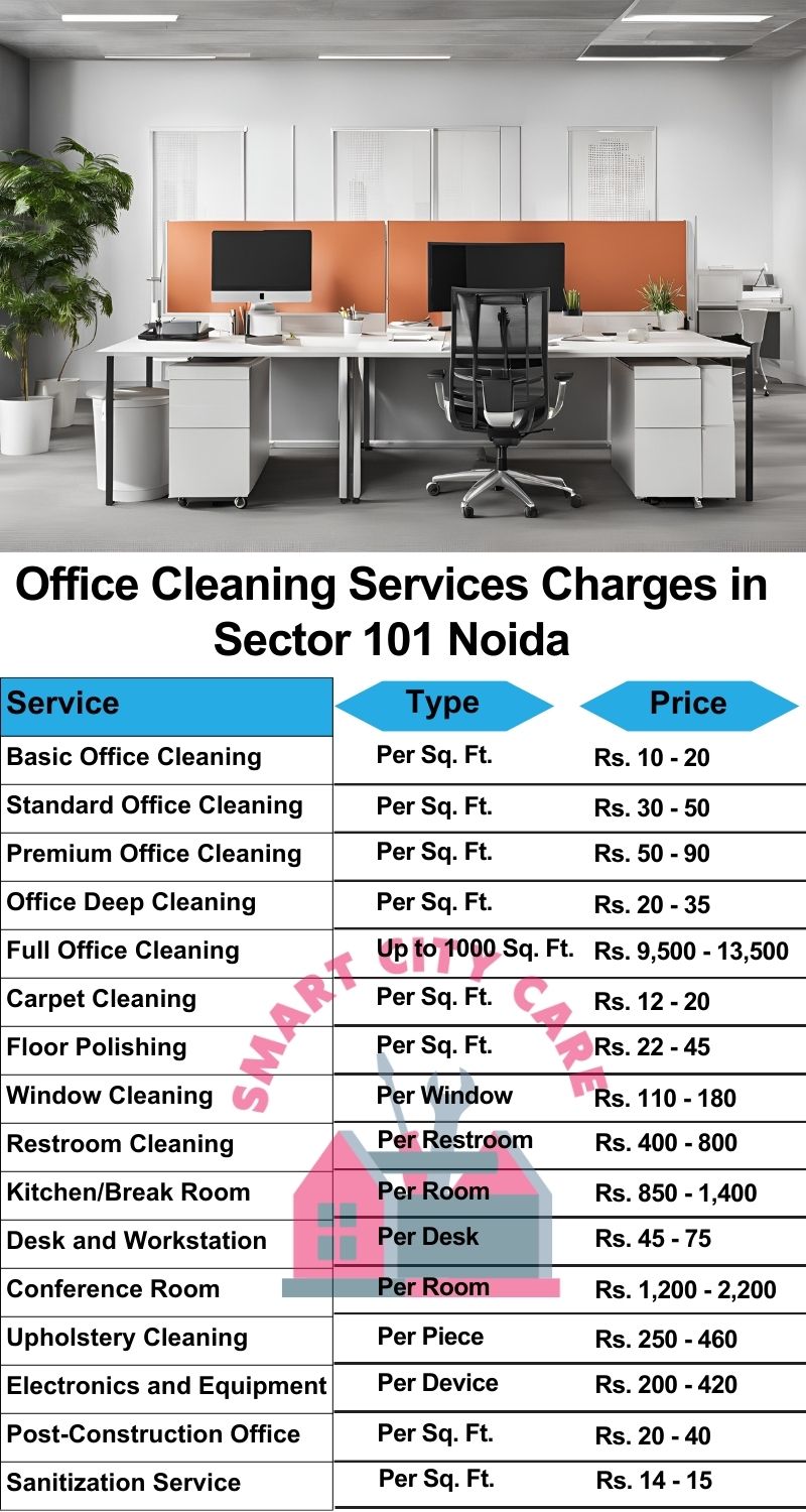 Office cleaning services Sector 101, Noida price list