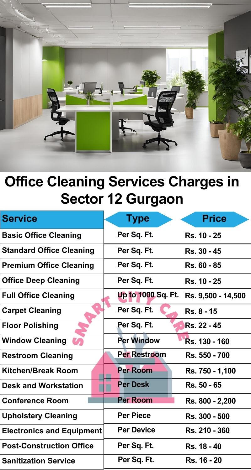 Office cleaning services Sector 12, Gurgaon price list