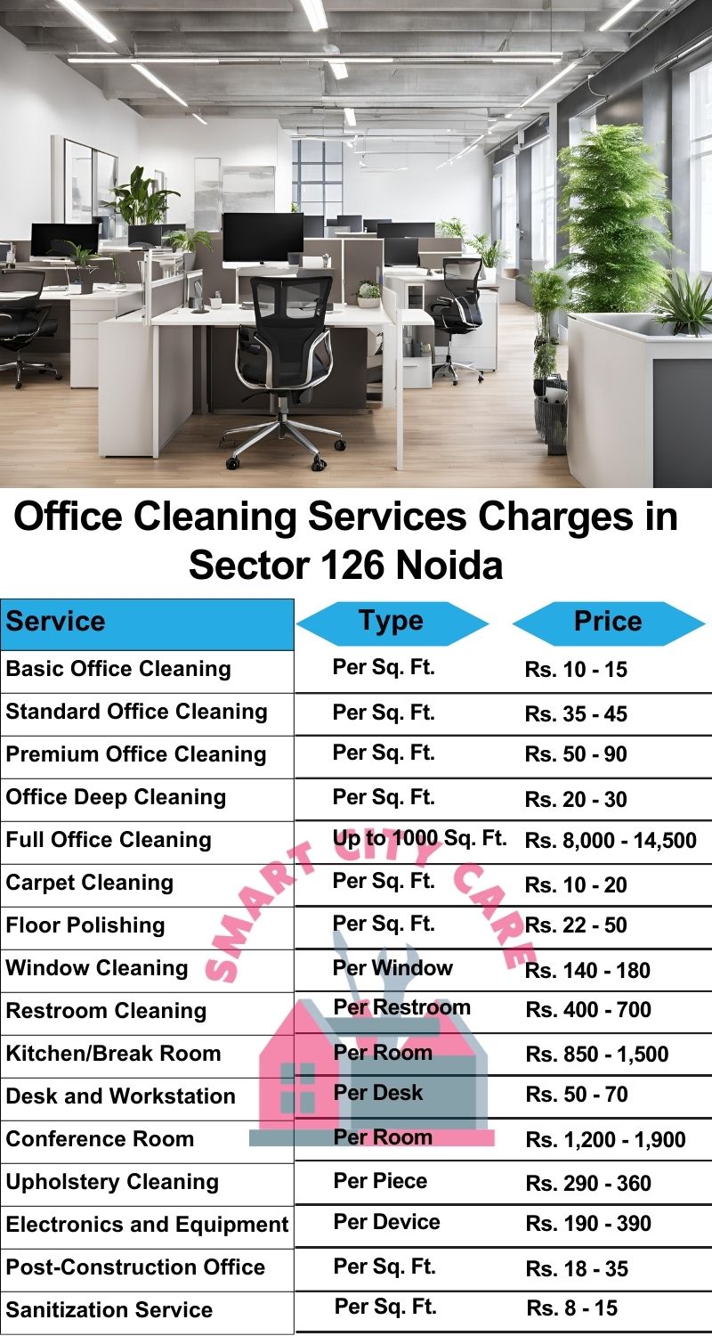 Office cleaning services Kulesara, Noida price list