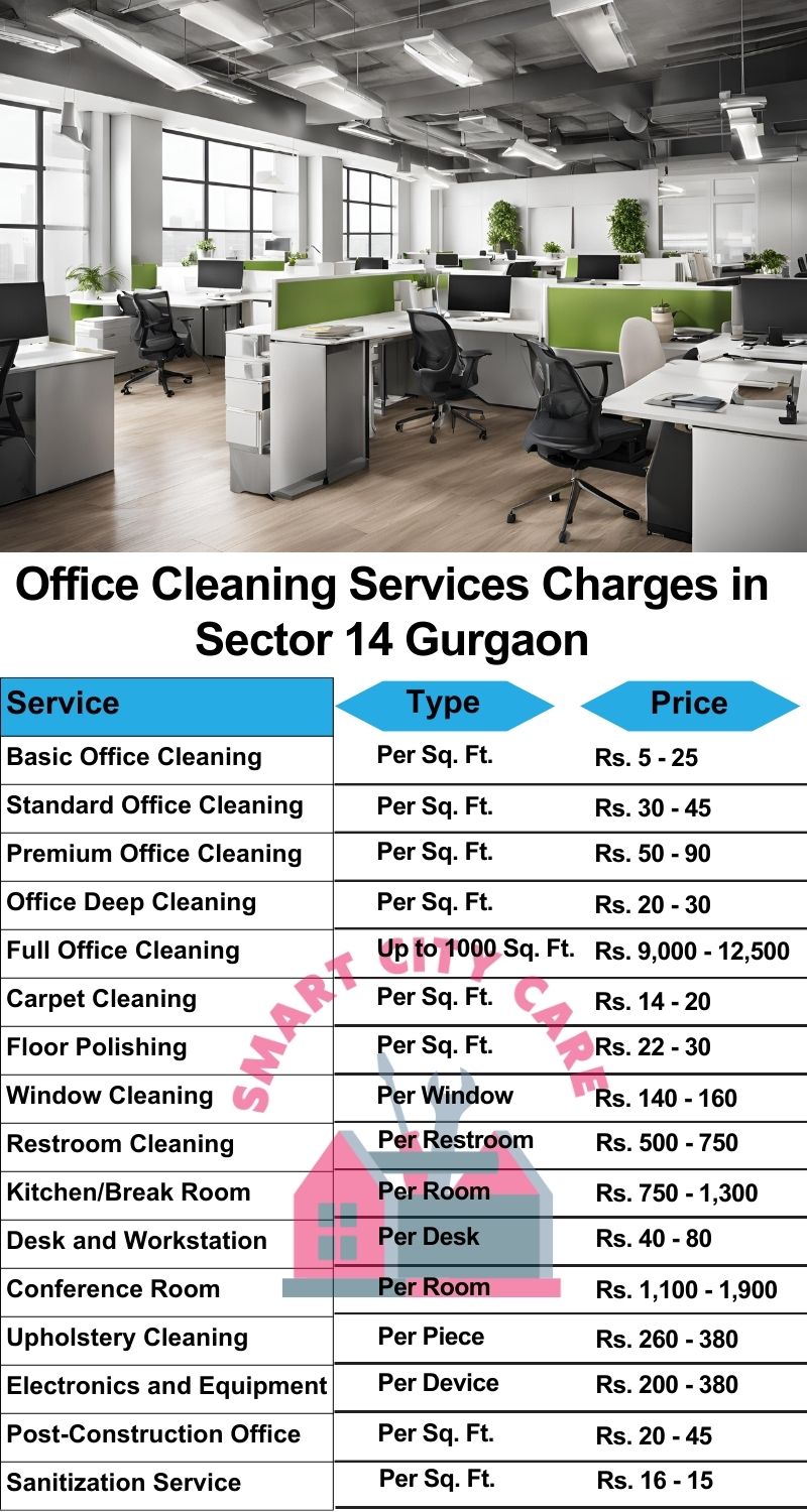 Office cleaning services Sector 14, Gurgaon price list