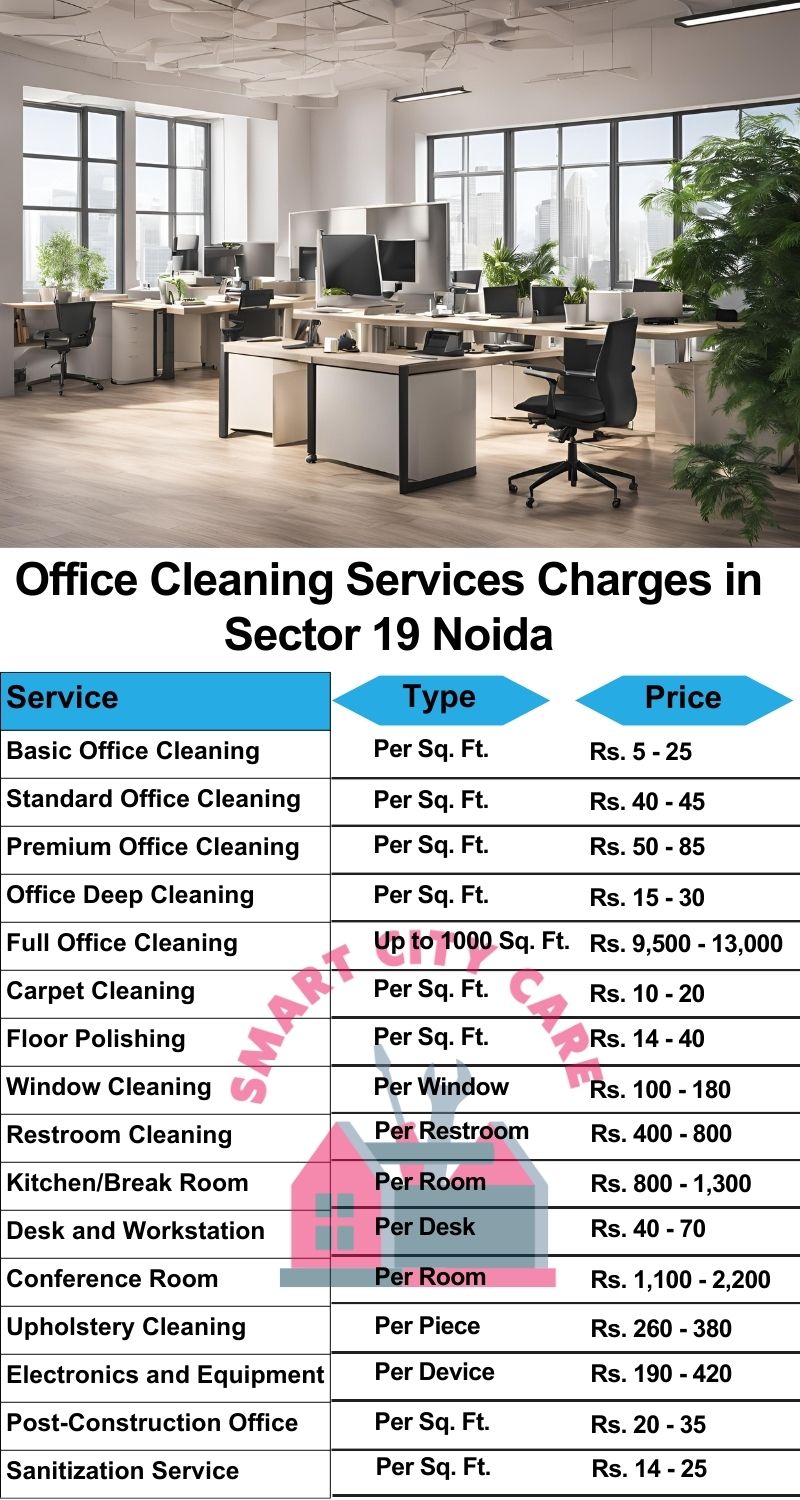 Office cleaning services Sector 19, Noida price list