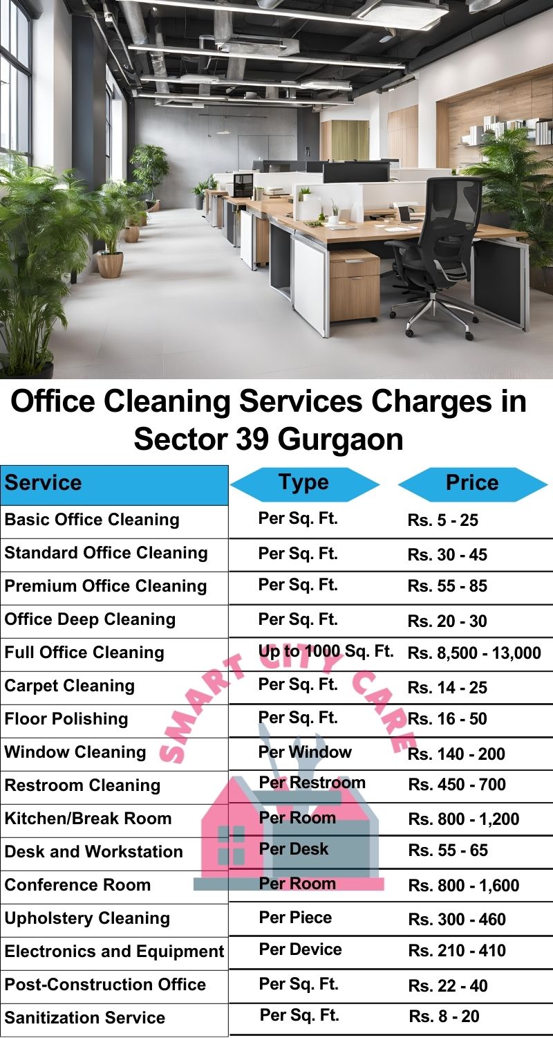 Office cleaning services Sector 39, Gurgaon price list