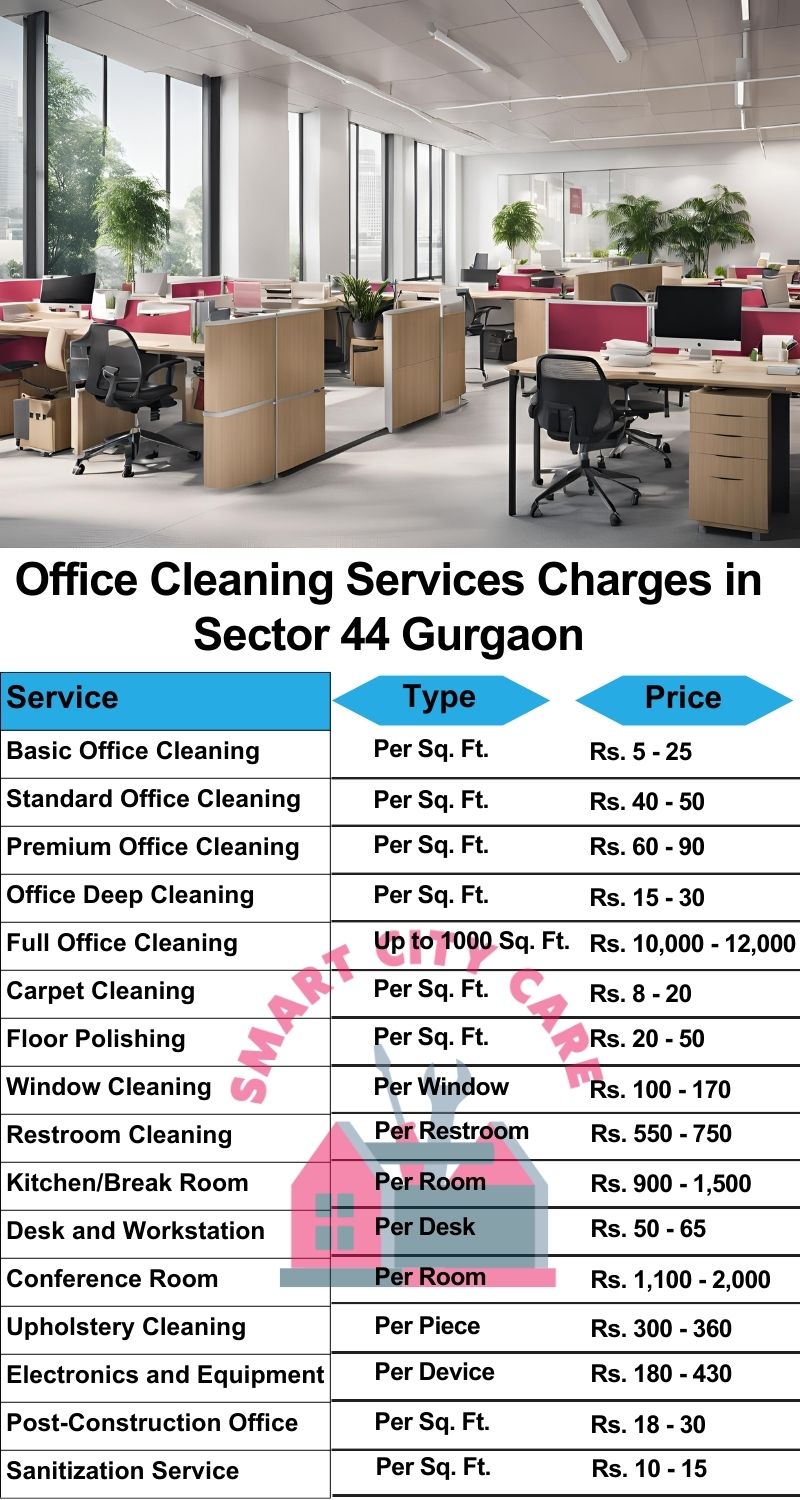 Office cleaning services Sector 44, Gurgaon price list