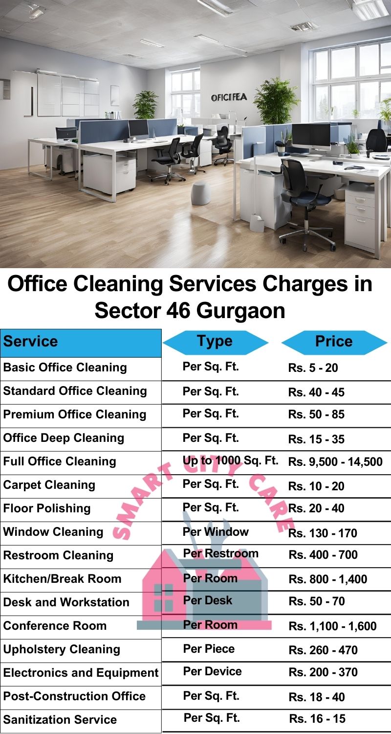 Office cleaning services Sector 46, Gurgaon price list