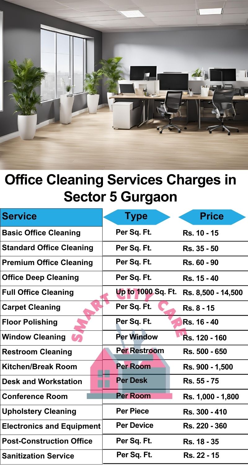 Office cleaning services Sector 5, Gurgaon price list