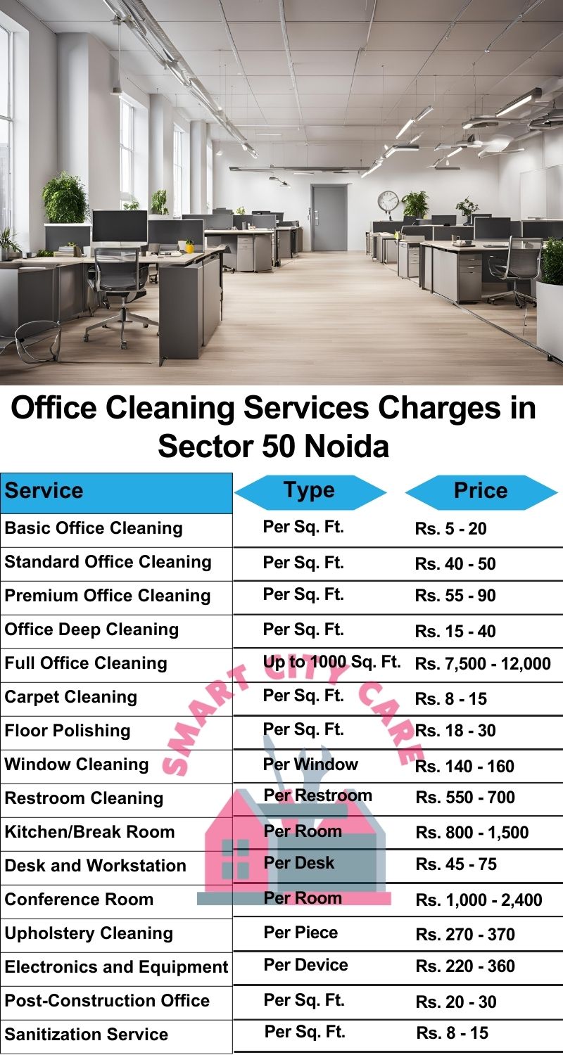 Office cleaning services Sector 50, Noida price list