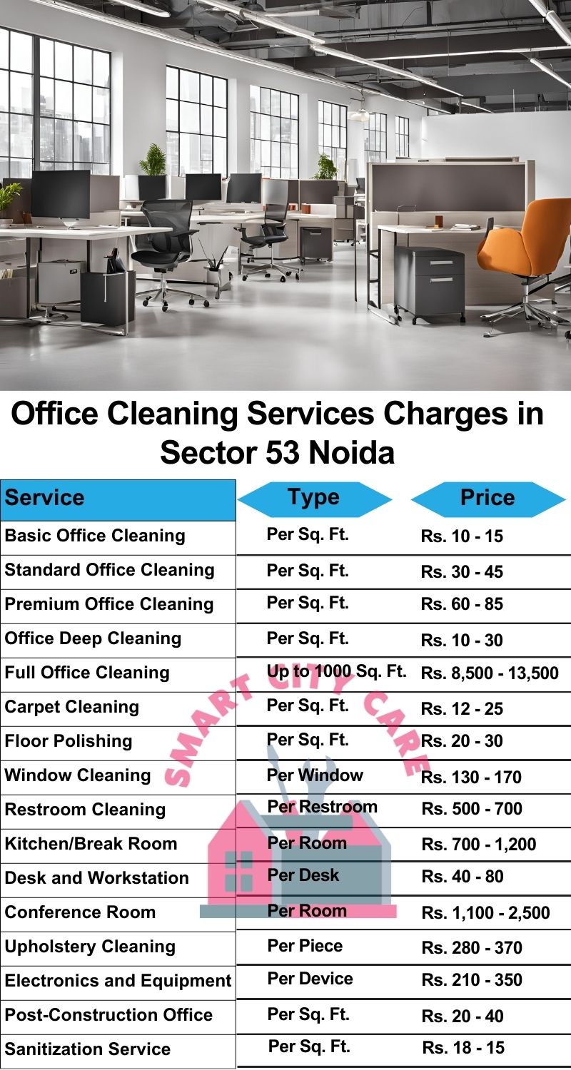 Office cleaning services Sector 49, Noida price list