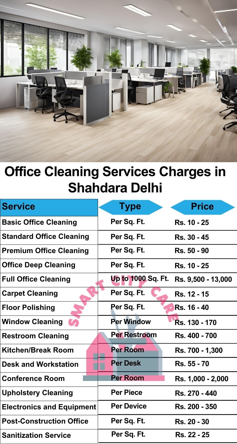 Office cleaning services Shahdara, Delhi price list