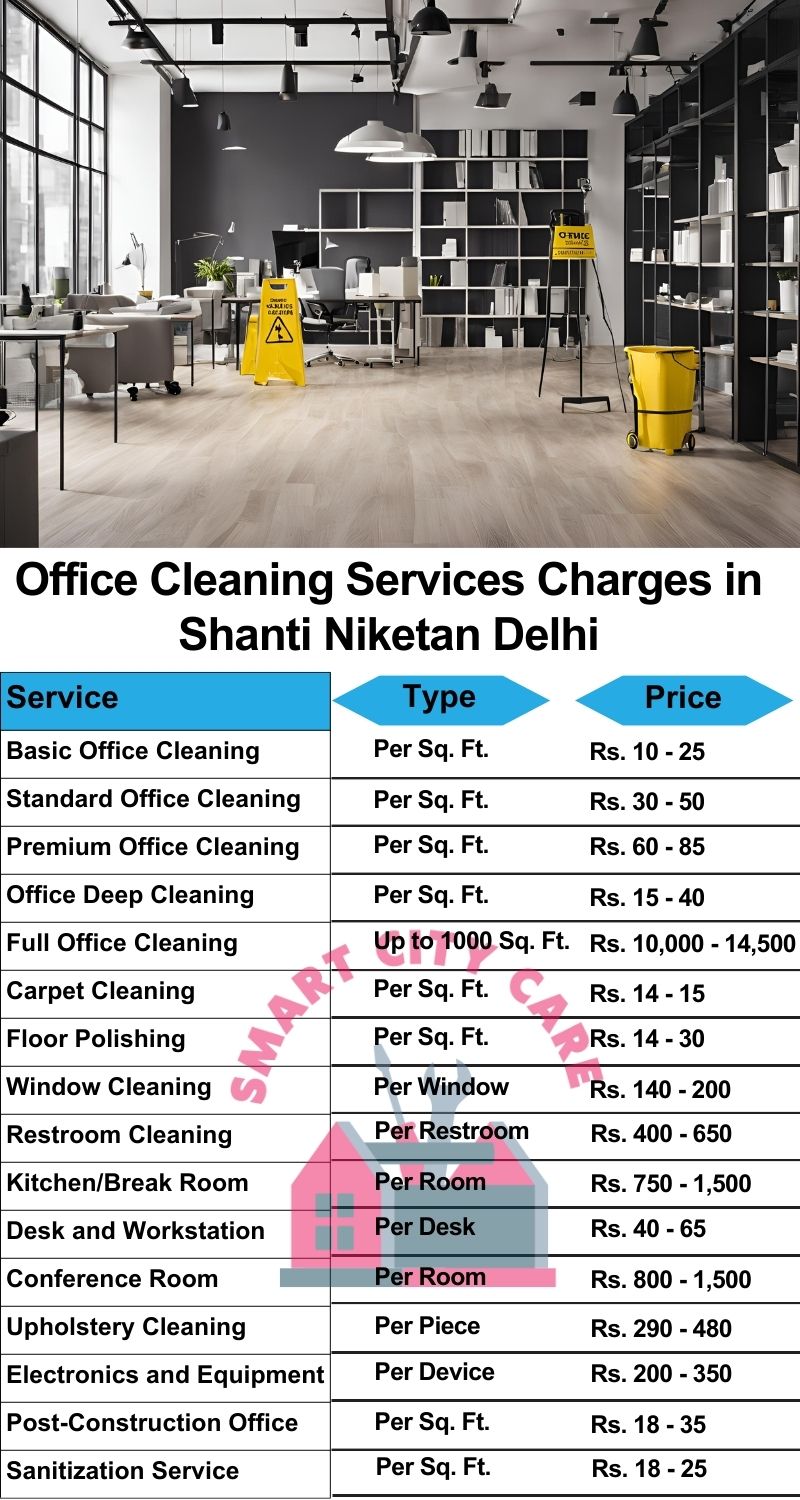 Office cleaning services Shanti Niketan, Delhi price list