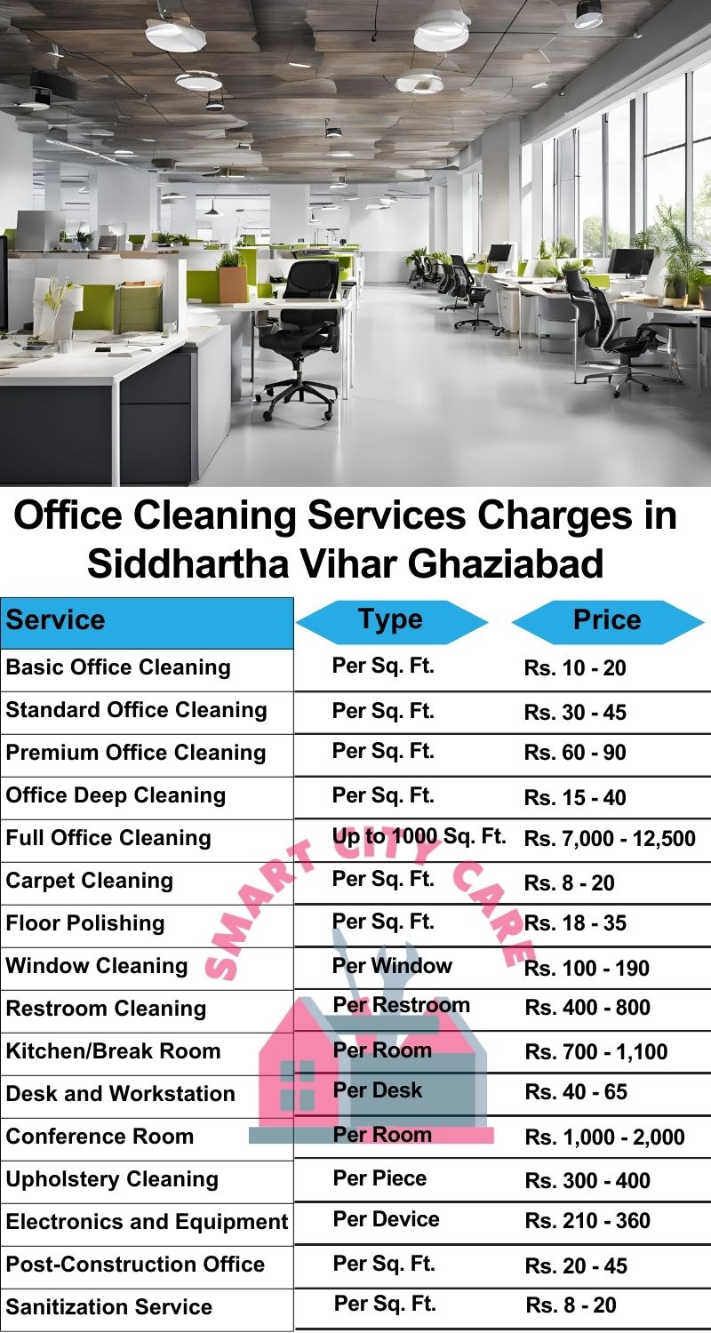 Office cleaning services Siddhartha Vihar, Ghaziabad price list