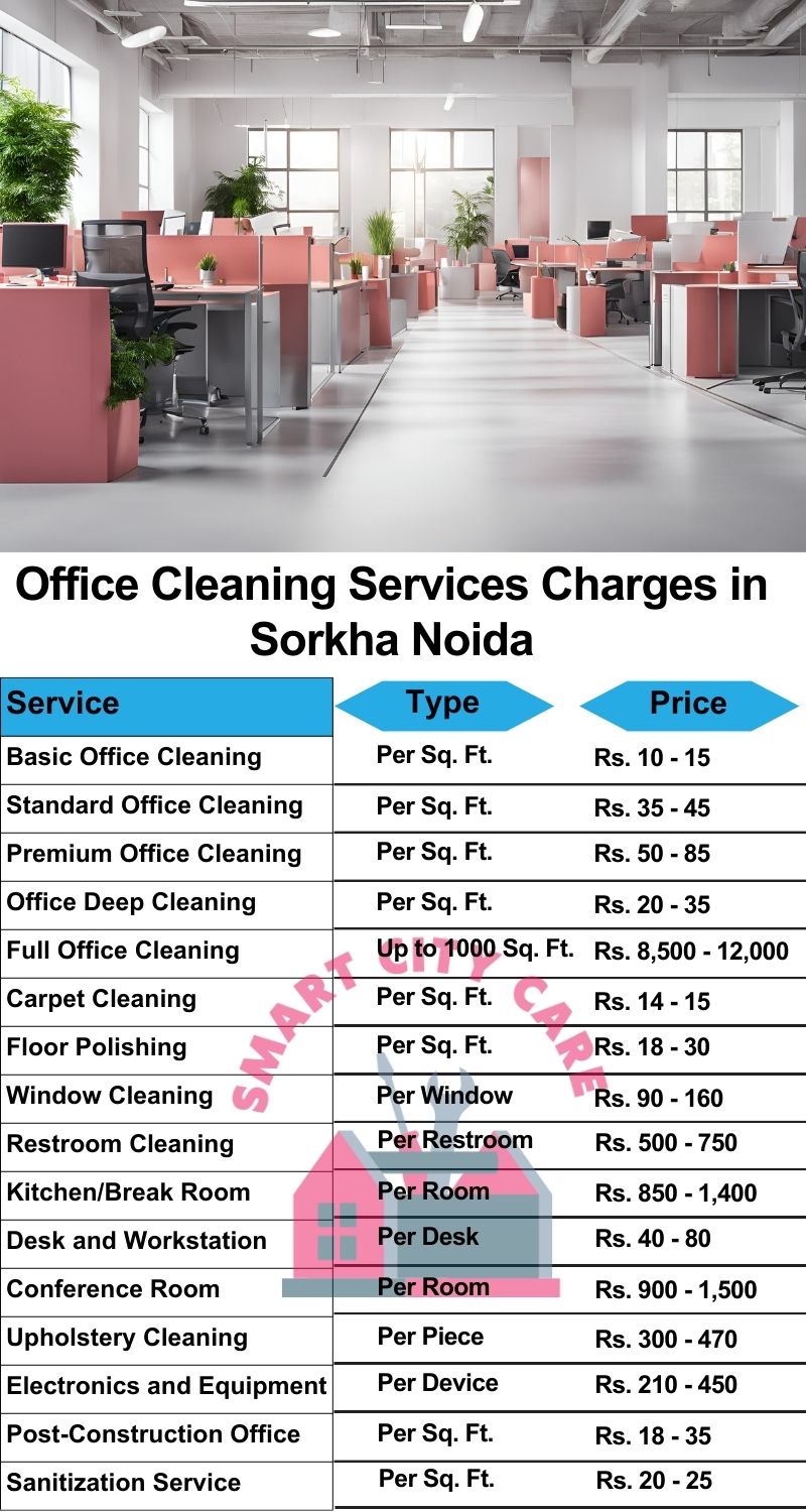 Office cleaning services Harola, Noida price list