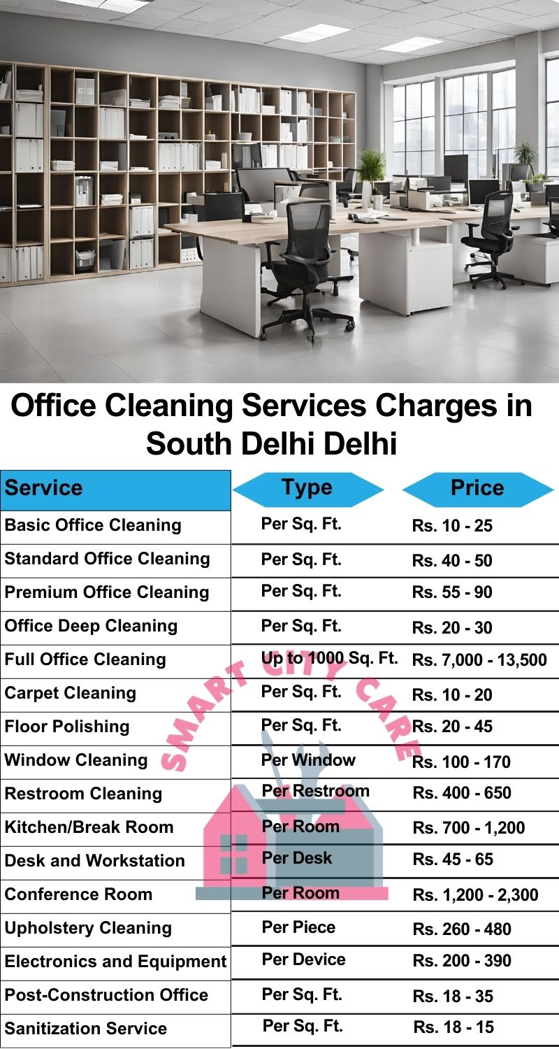 Office cleaning services South Delhi, Delhi price list