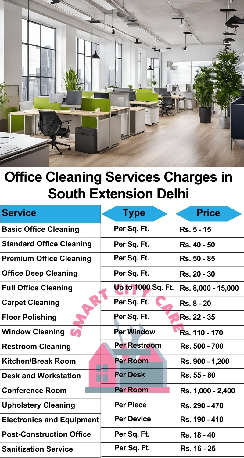 Office cleaning services South Extension, Delhi price list