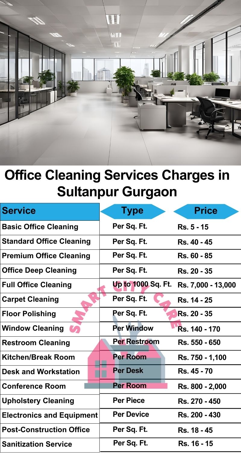 Office cleaning services Sultanpur, Gurgaon price list