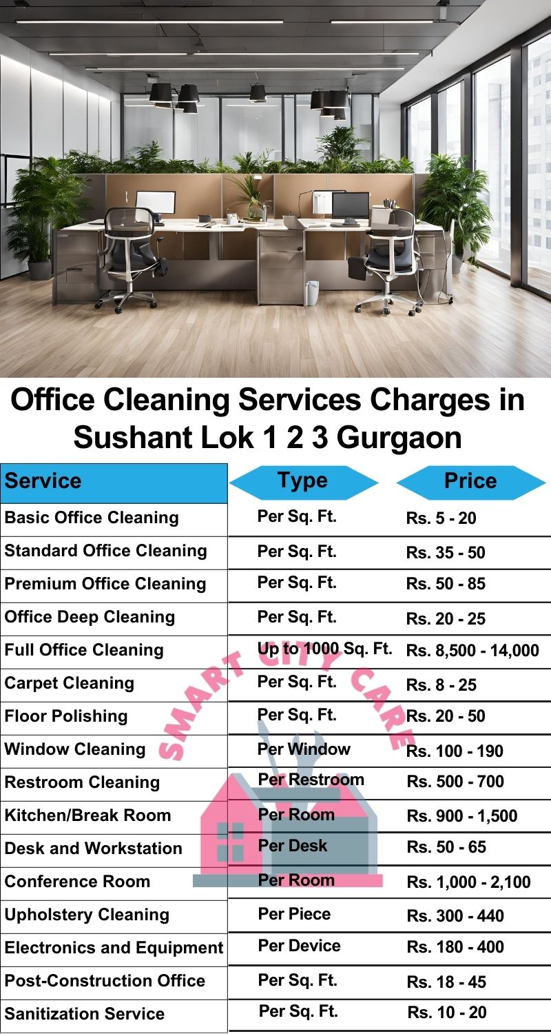 Office cleaning services Sushant lok 1 2 3, Gurgaon price list