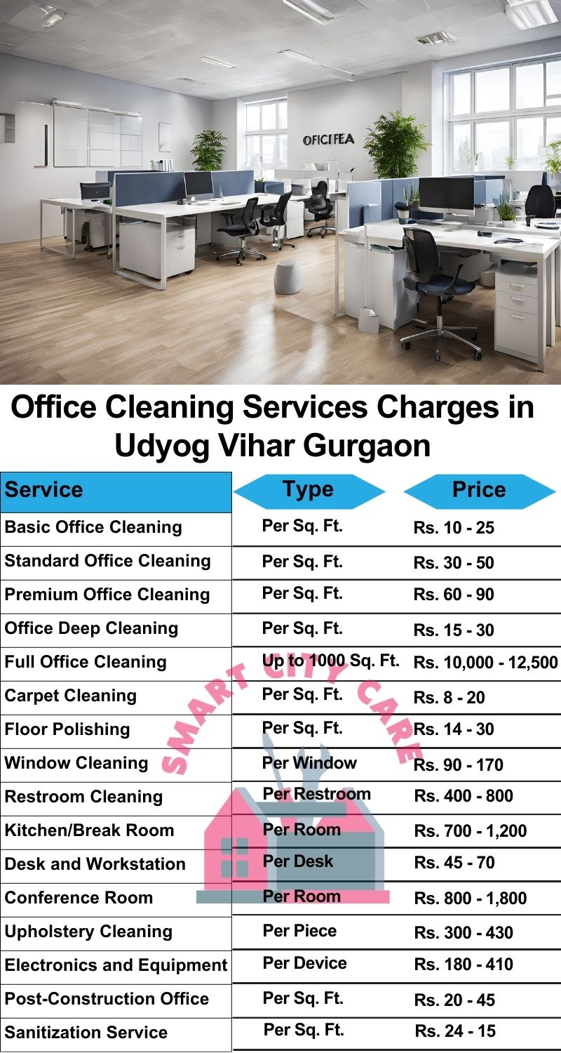 Office cleaning services Udyog Vihar, Gurgaon price list