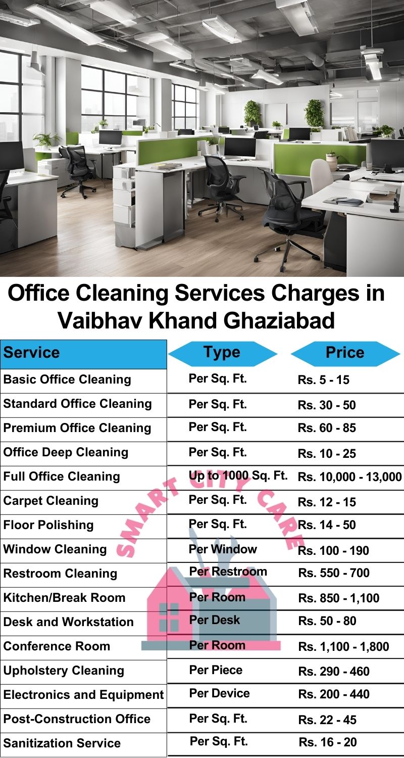 Office cleaning services Vaibhav Khand, Ghaziabad price list