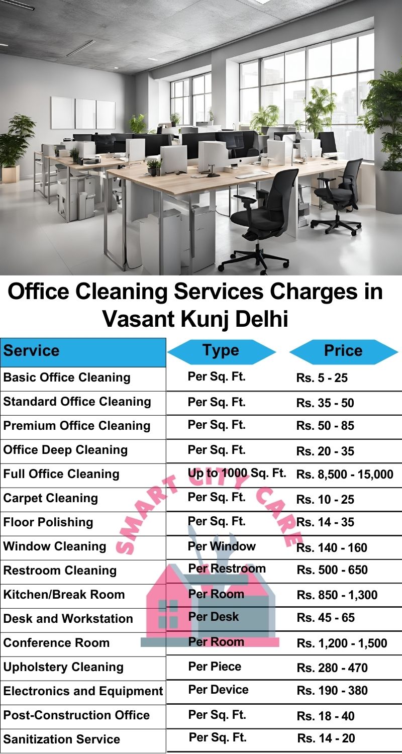 Office cleaning services Vasant Kunj, Delhi price list