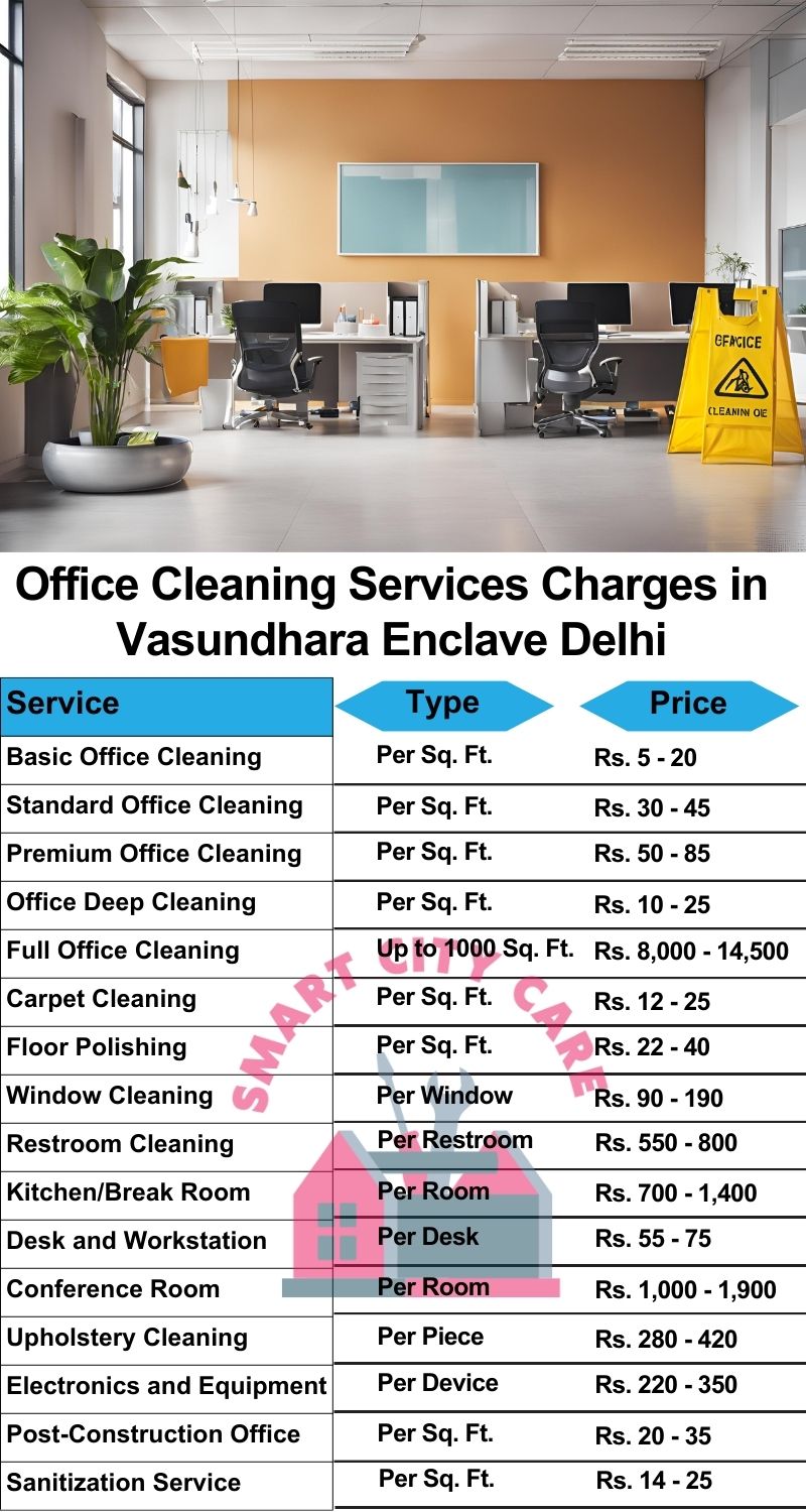 Office cleaning services Vasundhara Enclave, Delhi price list